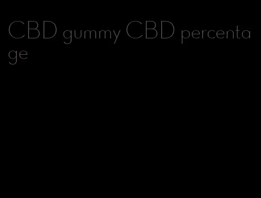 CBD gummy CBD percentage