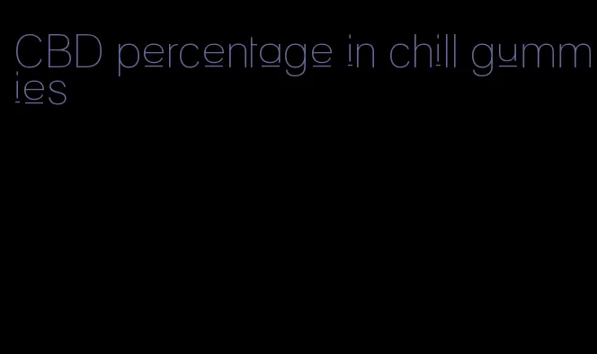 CBD percentage in chill gummies