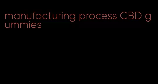 manufacturing process CBD gummies