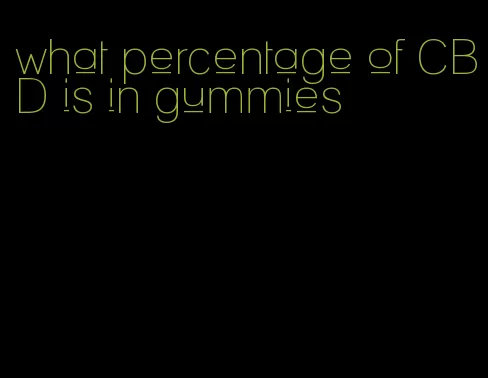 what percentage of CBD is in gummies