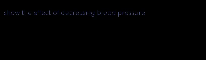 show the effect of decreasing blood pressure