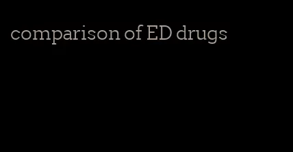 comparison of ED drugs