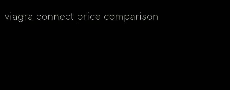 viagra connect price comparison