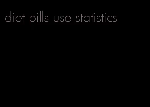 diet pills use statistics