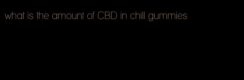 what is the amount of CBD in chill gummies