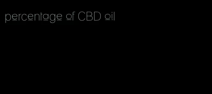 percentage of CBD oil